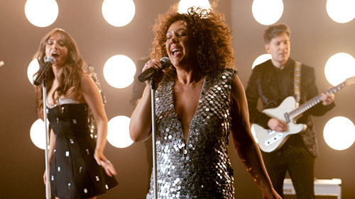 Metro Music Club Band for Parties